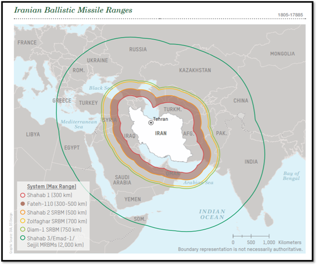 US Bases
