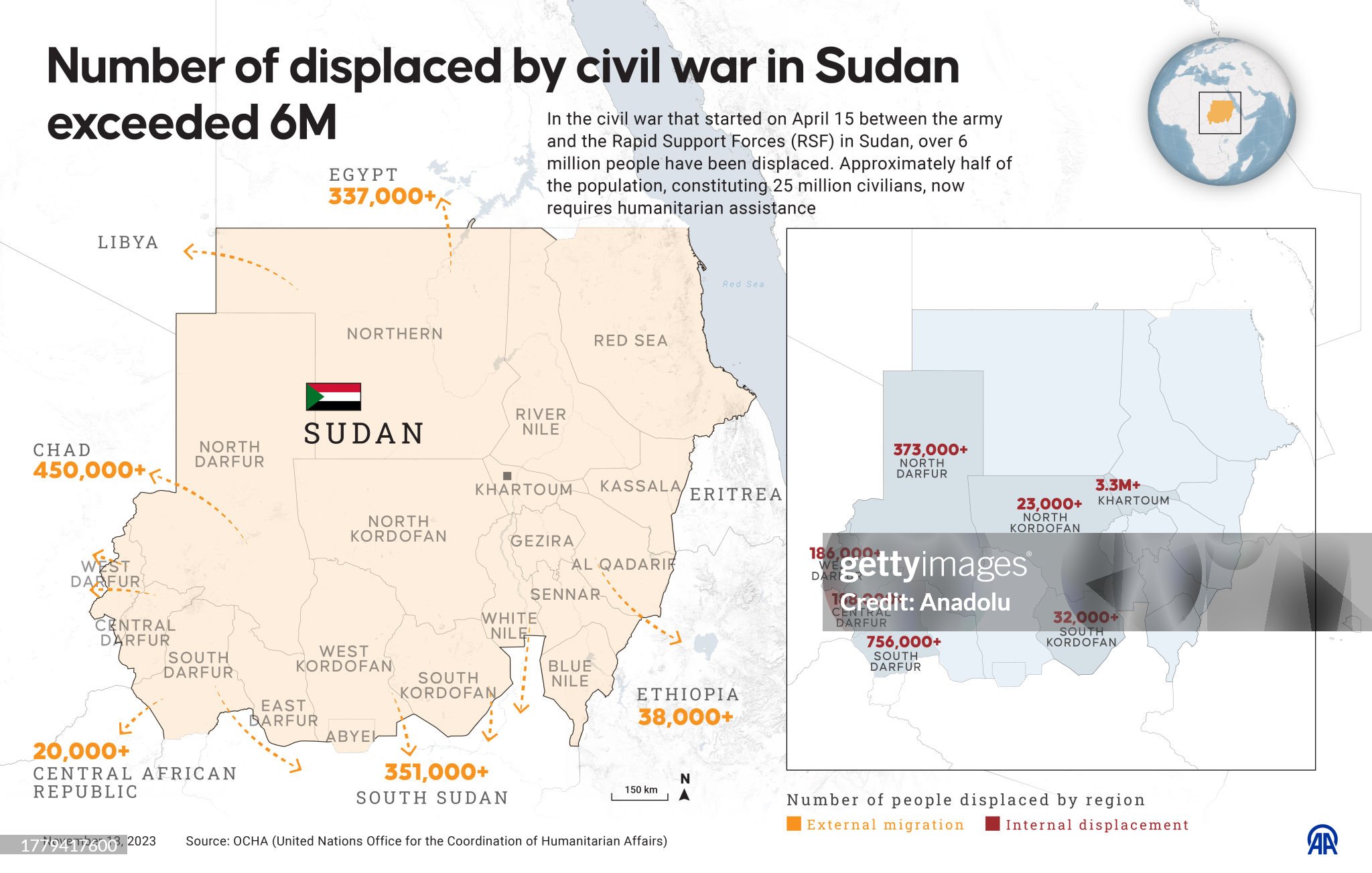 Sudan fighting6