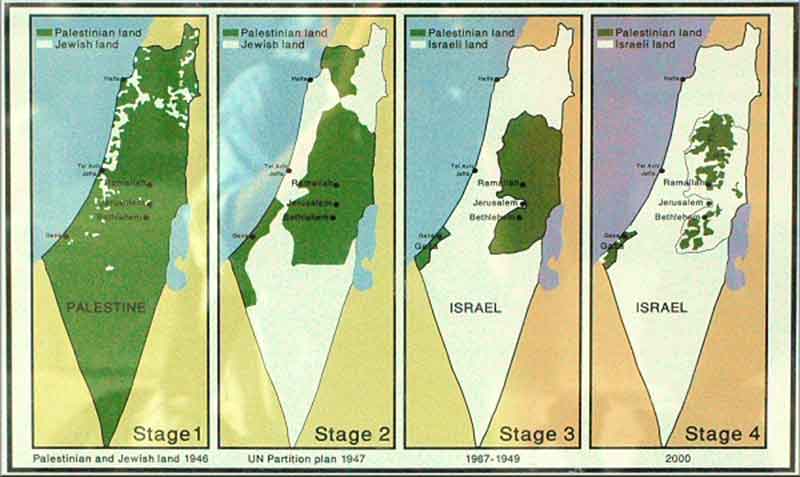 Palestine-Map