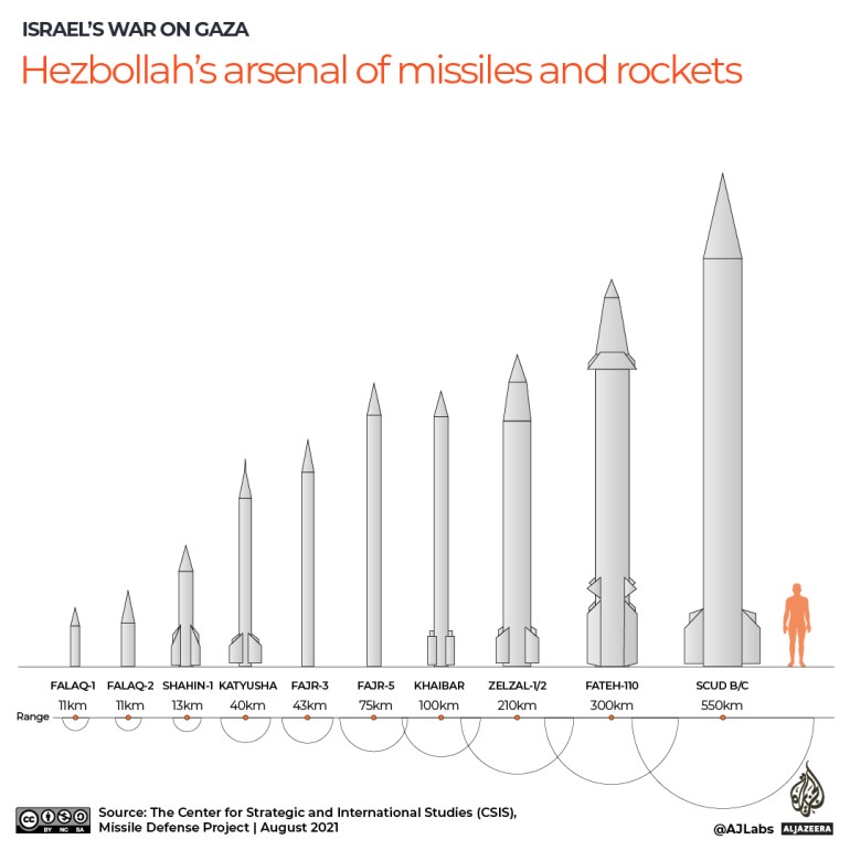 INTERACTIVE-Israel-Lebanon-Cross-Border-attacks-hezbollah-military-cms-gfx-1713177310